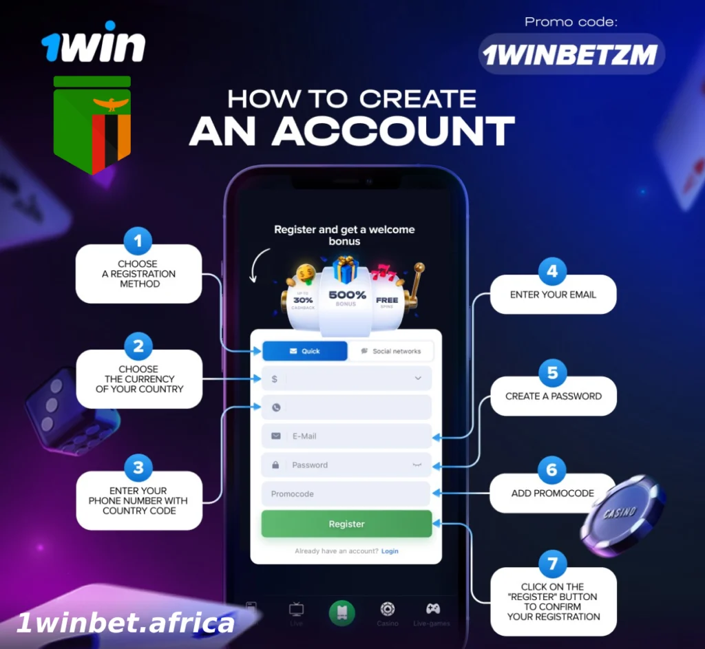 1win signup Zambia